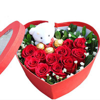 生日鲜花排行榜